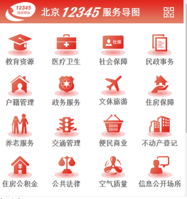 北京12345服務導圖正式上線 一鍵查詢、智能交流、便捷預約，賦能智慧政務服務