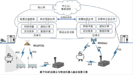 靈動科技發布第四代移動機器人V-AMR 以柔性智能賦能多場景技術開發